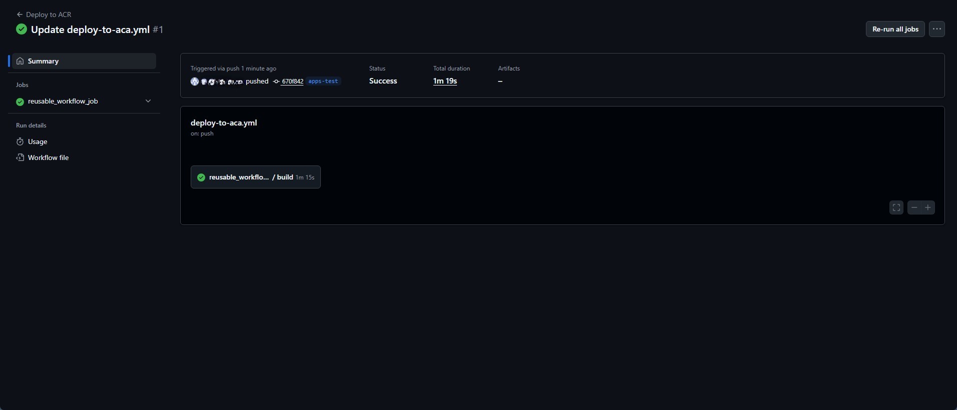 Containerized Apps Github Workflow Complete